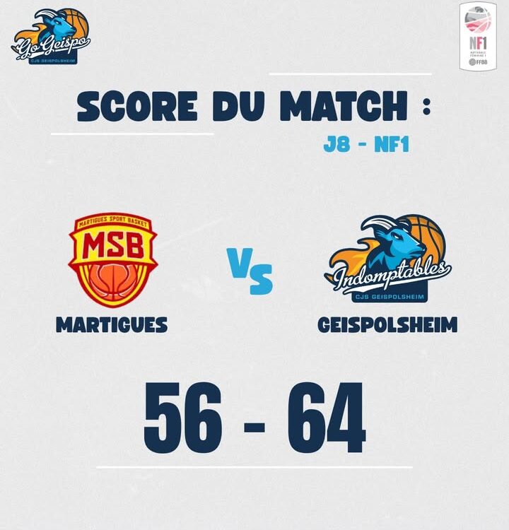 SCORE INDOMPTABLES MARTGUES 720X750 | CJS Geispolsheim Victoire des indomptables face à Martigues ! 💙 Haguenau